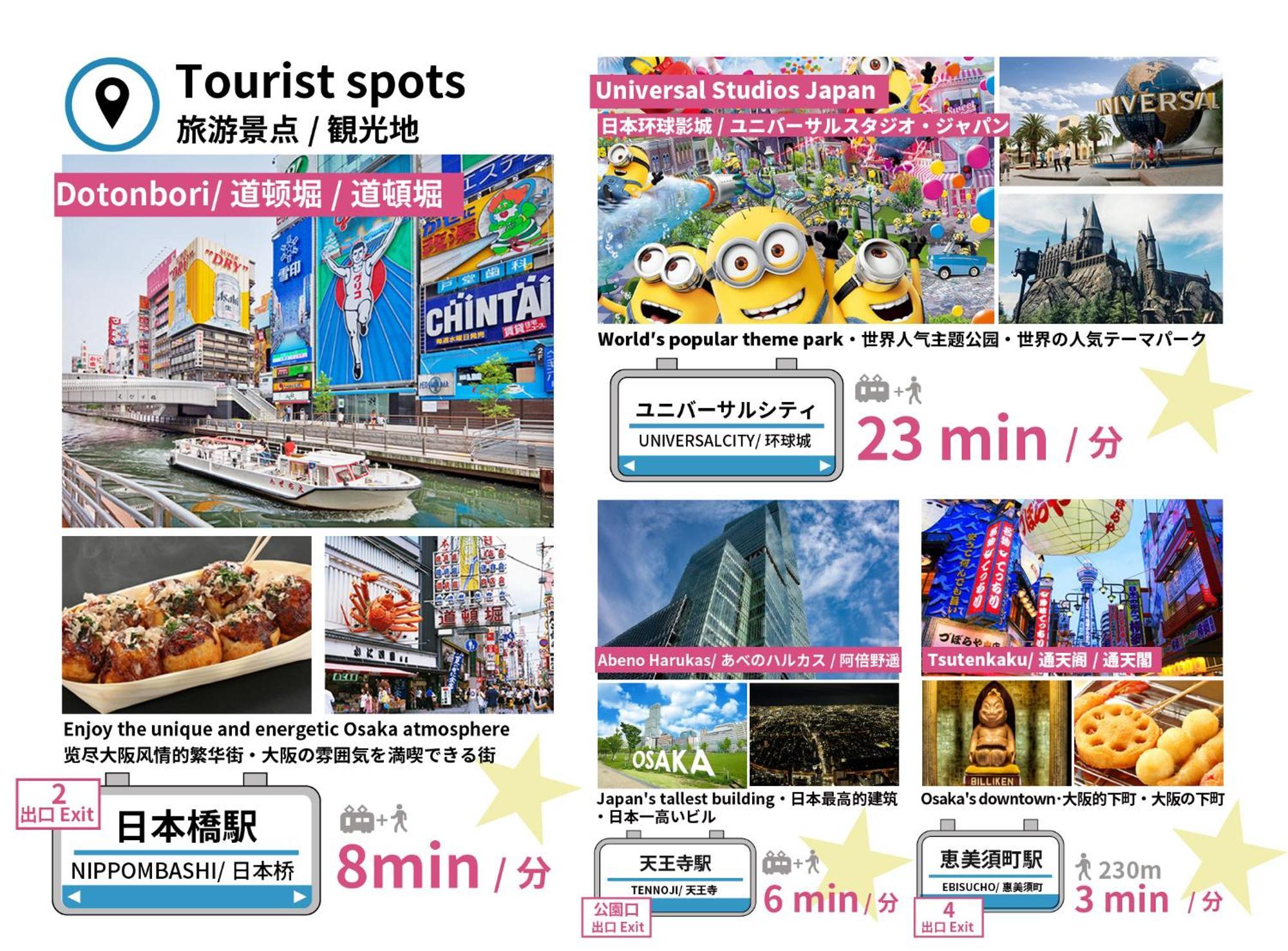 Landmark Namba Tsutenkaku Ōsaka Eksteriør bilde